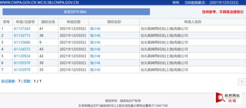 餓了么申請注冊“餓小味”商標，AI賦能商家菜品研發新篇章