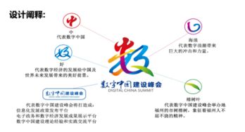數字中國建設峰會聚焦數字文化創意 創新應用服務引領未來