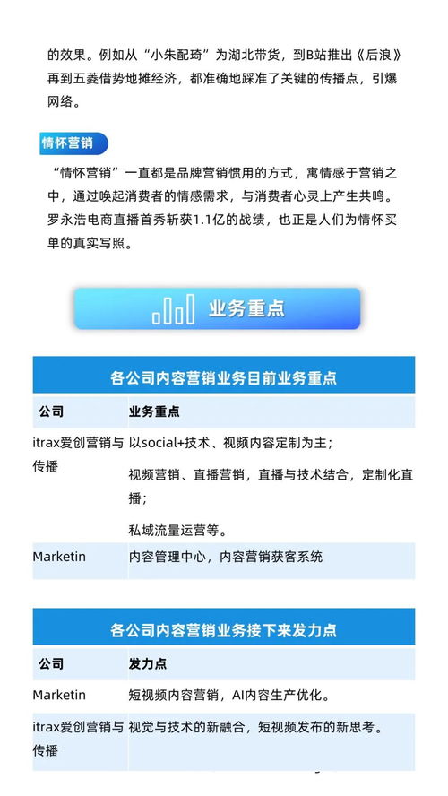 2020年數(shù)字營(yíng)銷行業(yè)年鑒 內(nèi)容、創(chuàng)意與文化融合的新征程
